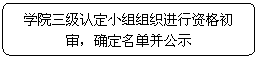 流程图: 可选过程: 学院三级认定小组组织进行资格初审，确定名单并公示